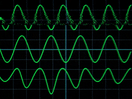 pedalmarkt wave oscilloscope sound wave modulation GIF