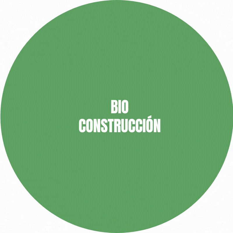 Añzquir GIF