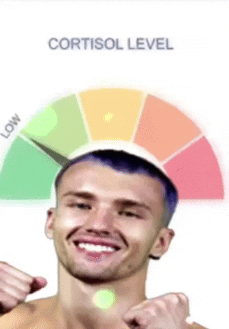Low Cortisol GIF