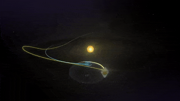 James Webb Space Telescope Orbit GIF by NASA