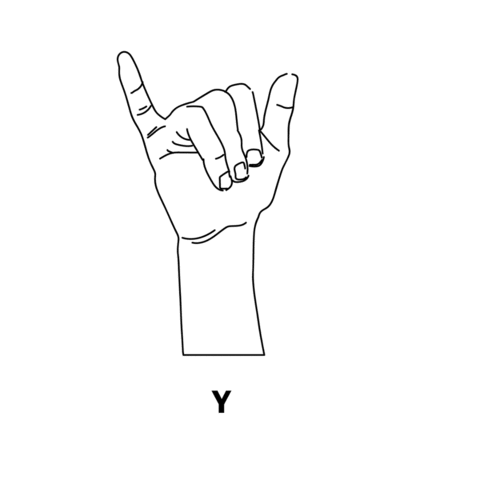 Sign Language Y Sticker by Starbucks Malaysia for iOS & Android | GIPHY