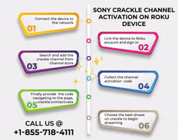 Cracklecomactivate GIF