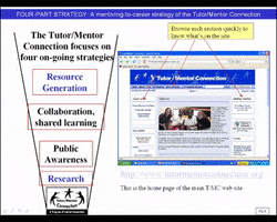 Conceptmaps GIF