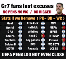 5-0 Messi Goat GIF