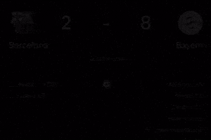 Bayern De Munique Vs Barcelona GIF