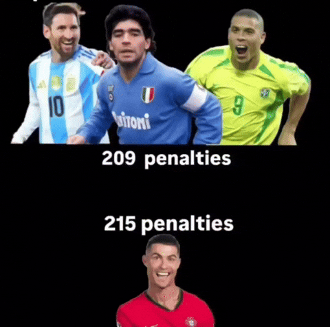 Ronaldo Nazario Penalty GIF