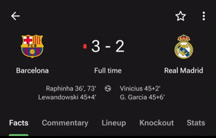 Barcelona Champions GIF