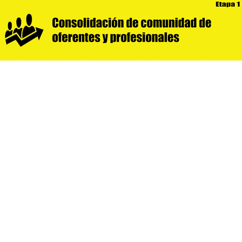Trabajon GIF