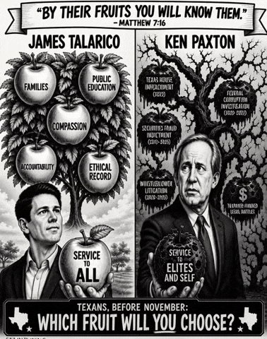 Ken Paxton GIF