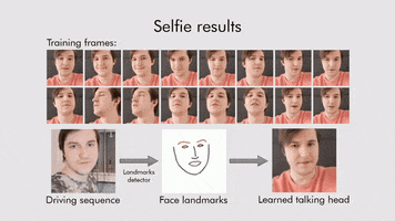 Samsung GIF