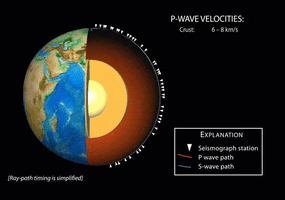 Earth Earthquake GIF by EarthScope Consortium