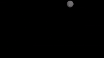 Animation GIF