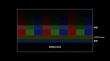 Tech GIF