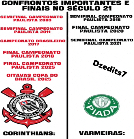 Futebol Corinthians GIF