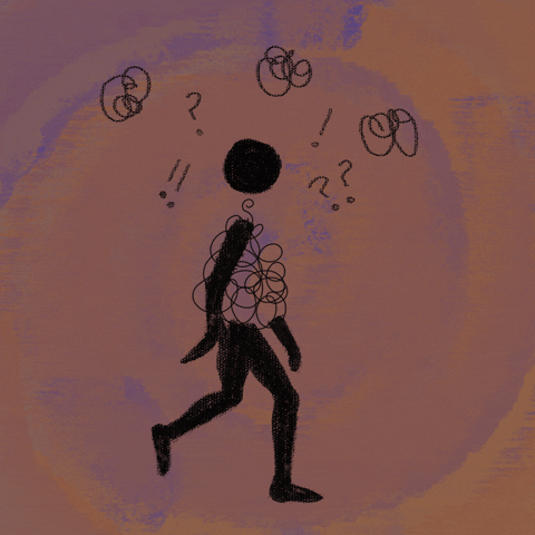 Confused GIF
