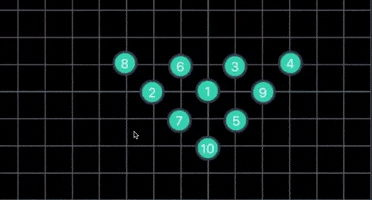 Dance GIF