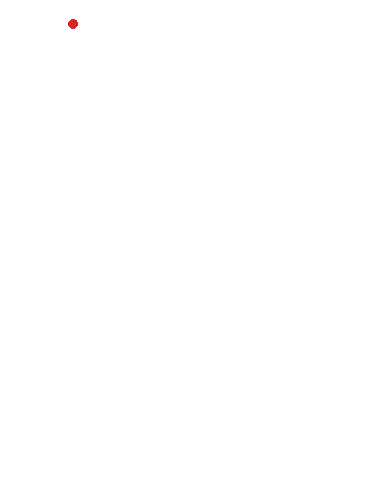 Всебулотак Sticker by The HARDKISS