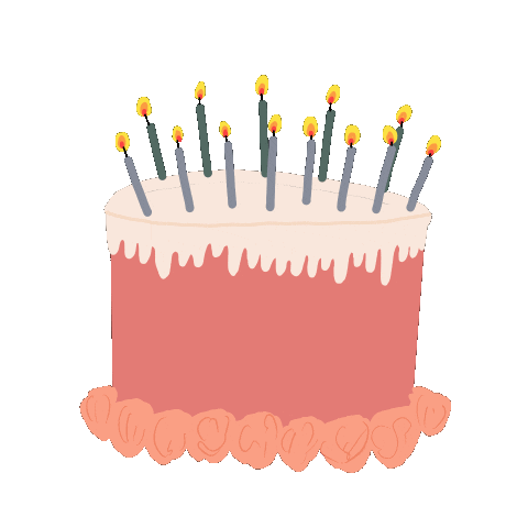 Birthday Sticker