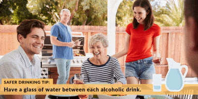 Water Alcohol GIF by Region of Waterloo Public Health and Emergency Services