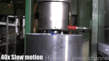 Science GIF