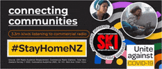 GIF by SKI FM