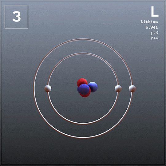 Atomic Batteries GIFs Get the best GIF on GIPHY