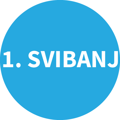 Svibanj Sticker by Megabon