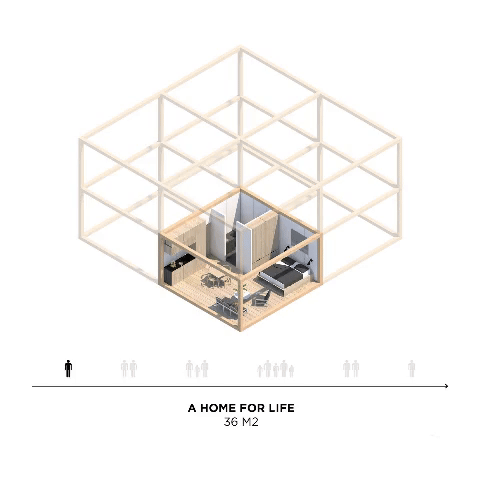 Ikea GIF