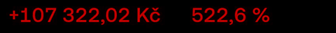 Trader Union GIF