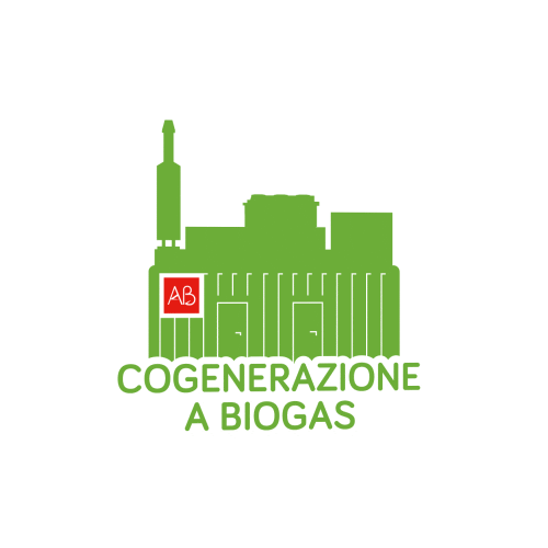 Sostenibilitã  Biogas Sticker by AB