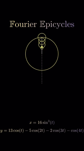 Nature GIF