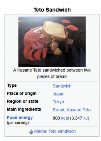 Sandwich Wiki GIF