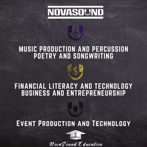 Financial Technology Education GIF by Nova Sound