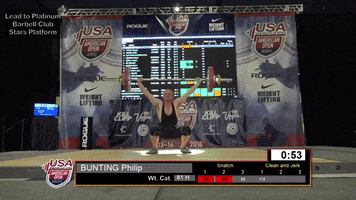 usa_weightlifting weightlifting bad day look out coming in hot GIF