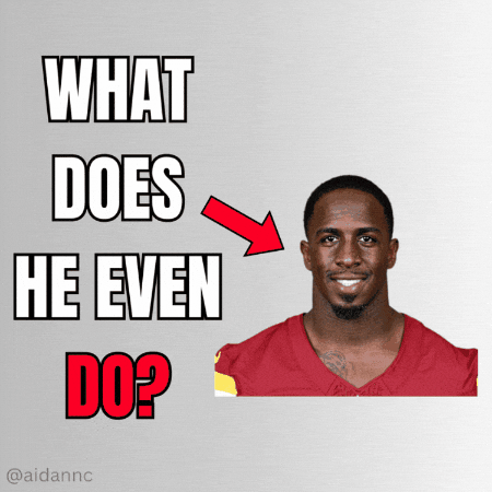 Martin Commanders GIF