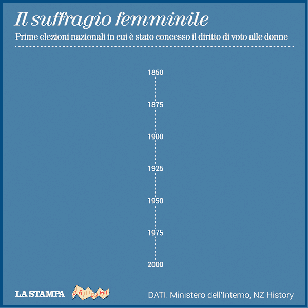 nicolasl nuova zelanda lastampa origami GIF
