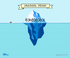 onge success iceberg GIF