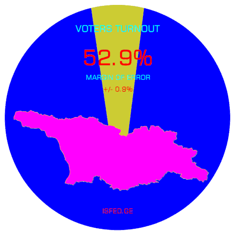 tutachkheidze  GIF