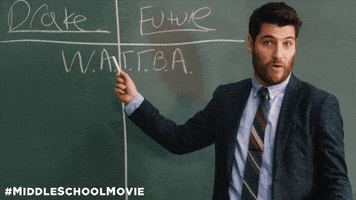 English Teacher GIFs - Get the best GIF on GIPHY