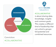 Conviction collaborative GIF