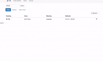itsyou0o  GIF