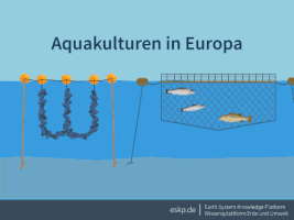 ESKP ocean climate change klimawandel aquaculture GIF
