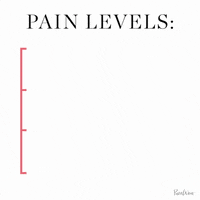beauty pain GIF by PureWow