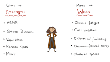 Animation GIF by Renee Faundo