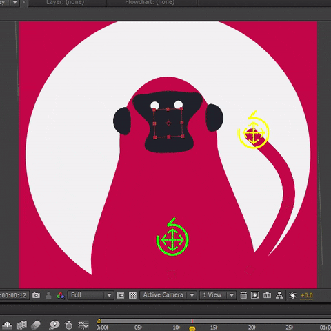estudiogrampo monkey after effects rig rigging GIF
