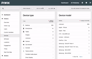 InnoCraft zen analytics piwik GIF
