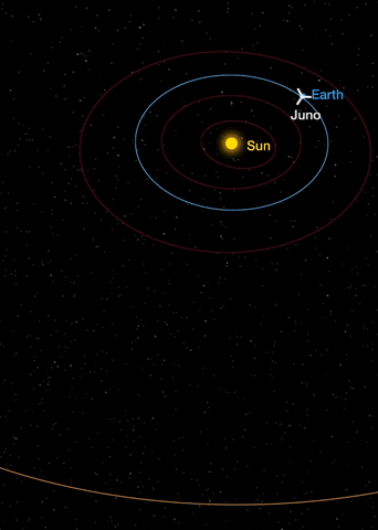 officialandreascy space science universe jupiter GIF
