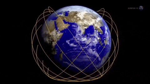 Orbital-path GIFs - Get the best GIF on GIPHY