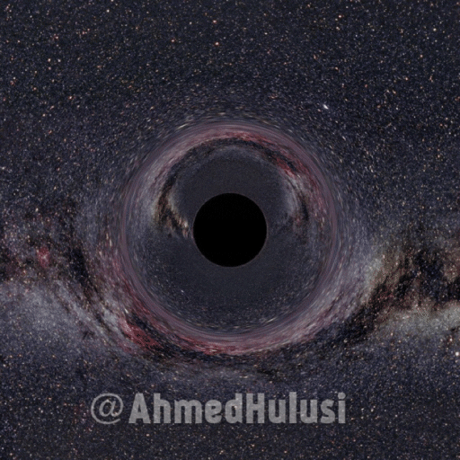 hologram sufism tasavvuf ahmed hulusi GIF