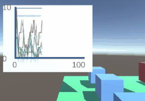 sili unity economy simulator GIF